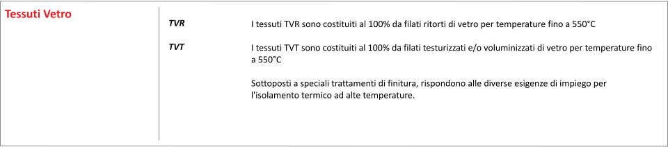 I tessuti TVR sono costituiti al 100% da filati ritorti di vetro per temperature fino a 550C  I tessuti TVT sono costituiti al 100% da filati testurizzati e/o voluminizzati di vetro per temperature fino a 550C  Sottoposti a speciali trattamenti di finitura, rispondono alle diverse esigenze di impiego per l'isolamento termico ad alte temperature.  TVR  TVT	  Tessuti Vetro
