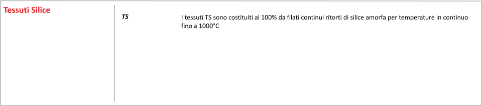 I tessuti TS sono costituiti al 100% da filati continui ritorti di silice amorfa per temperature in continuo fino a 1000C  	    TS  Tessuti Silice