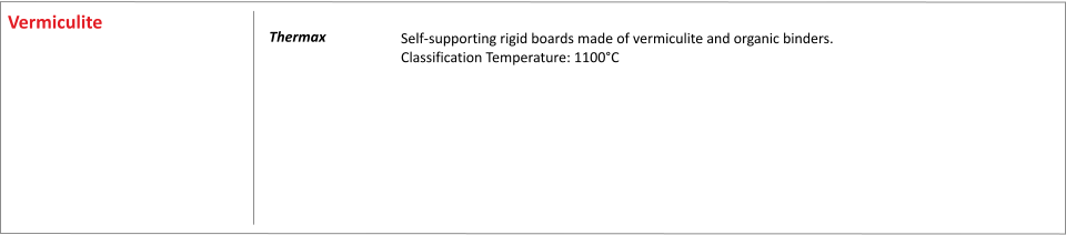Self-supporting rigid boards made of vermiculite and organic binders. Classification Temperature: 1100C     	    Thermax	  Vermiculite