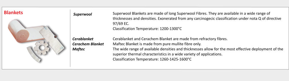 Superwool Blankets are made of long Superwool Fibres. They are available in a wide range of thicknesses and densities. Exonerated from any carcinogecic classification under nota Q of directive 97/69 EC.  Classification Temperature: 1200-1300C  Cerablanket and Cerachem Blanket are made from refractory fibres. Maftec Blanket is made from pure mullite fibre only. The wide range of available densities and thicknesses allow for the most effective deployment of the superior thermal characteristics in a wide variety of applications.  Classification Temperature: 1260-1425-1600C    Superwool 	    Cerablanket	 Cerachem Blanket	 Maftec	  Blankets