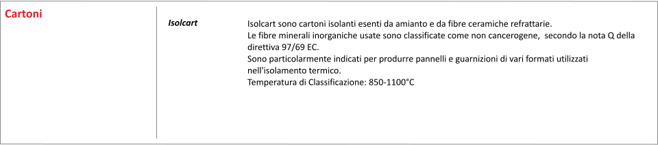 Isolcart sono cartoni isolanti esenti da amianto e da fibre ceramiche refrattarie. Le fibre minerali inorganiche usate sono classificate come non cancerogene,  secondo la nota Q della direttiva 97/69 EC. Sono particolarmente indicati per produrre pannelli e guarnizioni di vari formati utilizzati nell'isolamento termico. Temperatura di Classificazione: 850-1100C    	     Isolcart Cartoni