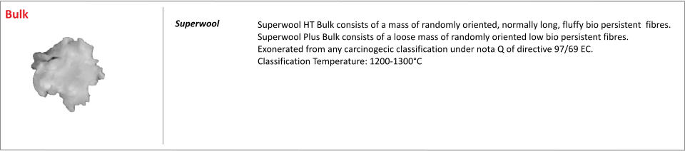 Superwool HT Bulk consists of a mass of randomly oriented, normally long, fluffy bio persistent  fibres.  Superwool Plus Bulk consists of a loose mass of randomly oriented low bio persistent fibres. Exonerated from any carcinogecic classification under nota Q of directive 97/69 EC. Classification Temperature: 1200-1300C    Superwool 	   	  Bulk