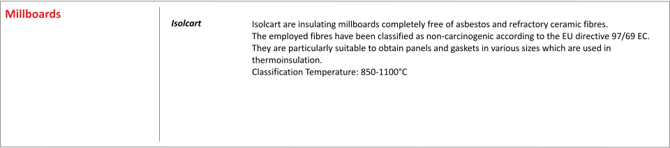 Isolcart are insulating millboards completely free of asbestos and refractory ceramic fibres. The employed fibres have been classified as non-carcinogenic according to the EU directive 97/69 EC. They are particularly suitable to obtain panels and gaskets in various sizes which are used in thermoinsulation. Classification Temperature: 850-1100C 	     Isolcart Millboards