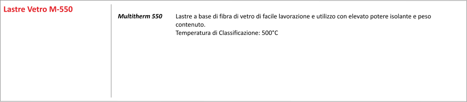 Lastre a base di fibra di vetro di facile lavorazione e utilizzo con elevato potere isolante e peso contenuto. Temperatura di Classificazione: 500C     Multitherm 550  Lastre Vetro M-550